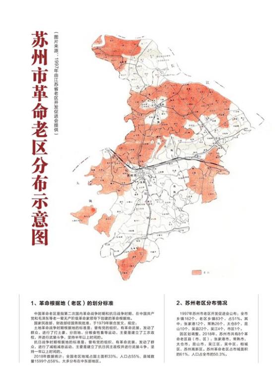 【革命历史1】苏州老区分布示意图